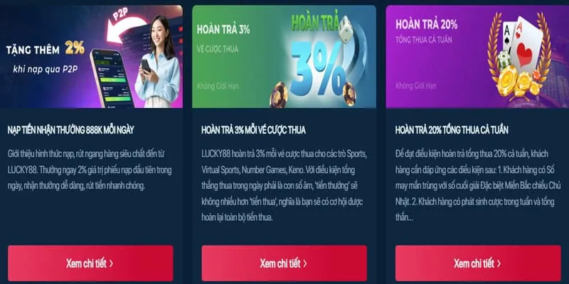 Hoàn trả VIP hàng tuần siêu cao tại 555win nhà cái